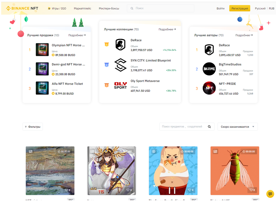 Binance NFT Binance NFT - ĐžĐąĐˇĐžŅ ĐŋĐģаŅŅĐžŅĐŧŅ Đ´ĐģŅ ŅĐžŅĐŗĐžĐ˛ĐģŅ NFT