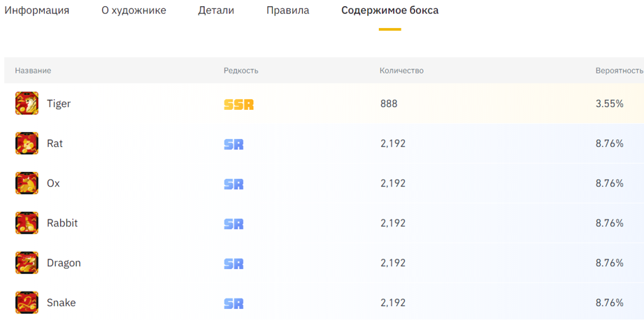 пример содержания nft бокса