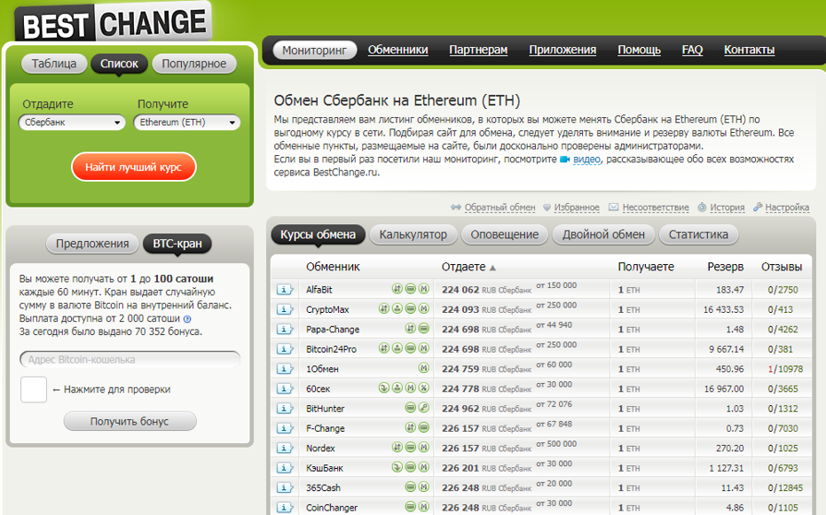 BestChange для обмена валют