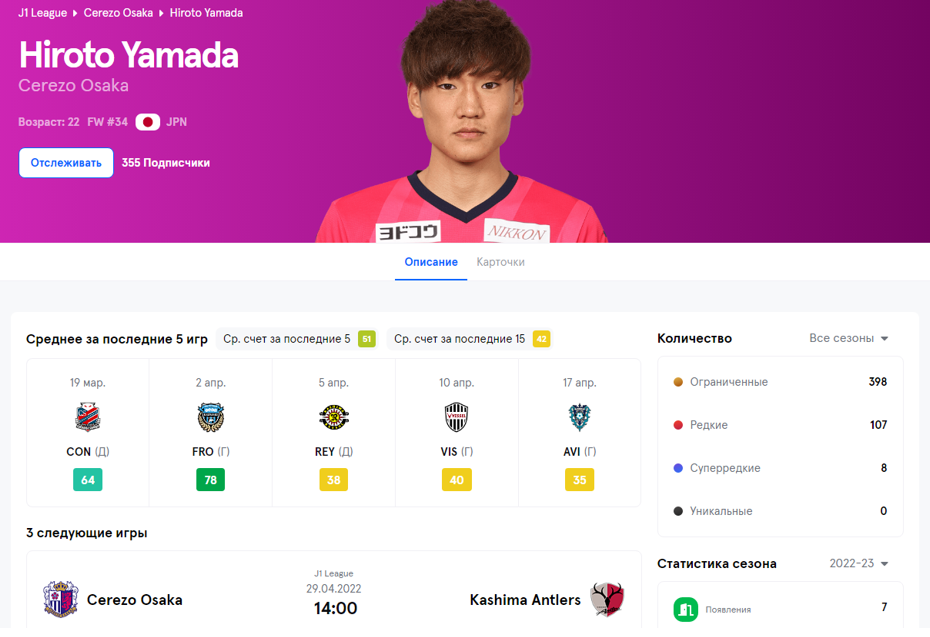 Hiroto Yamada nft ĐēаŅŅĐžŅĐēа