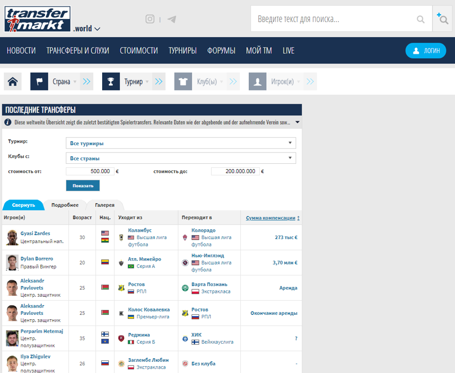 Transfermarkt последние трансферы