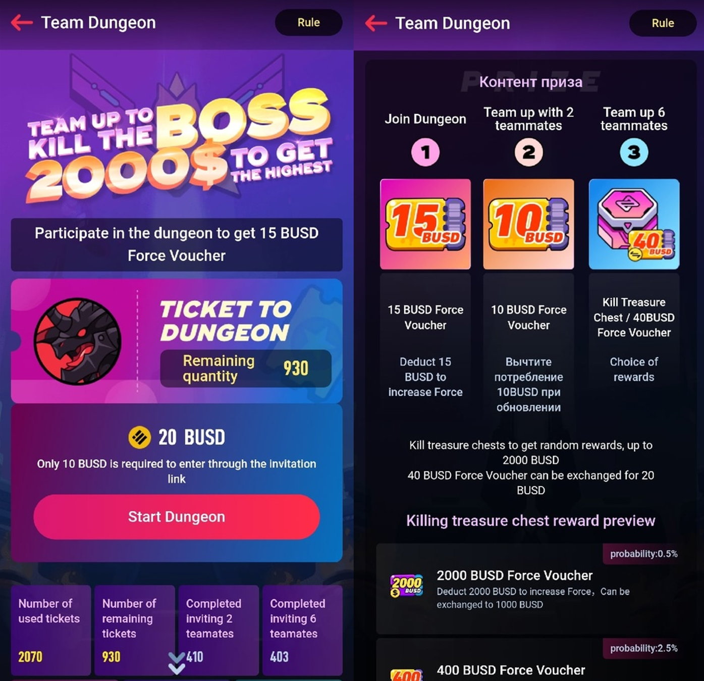 Team Dungeon обзор игры
