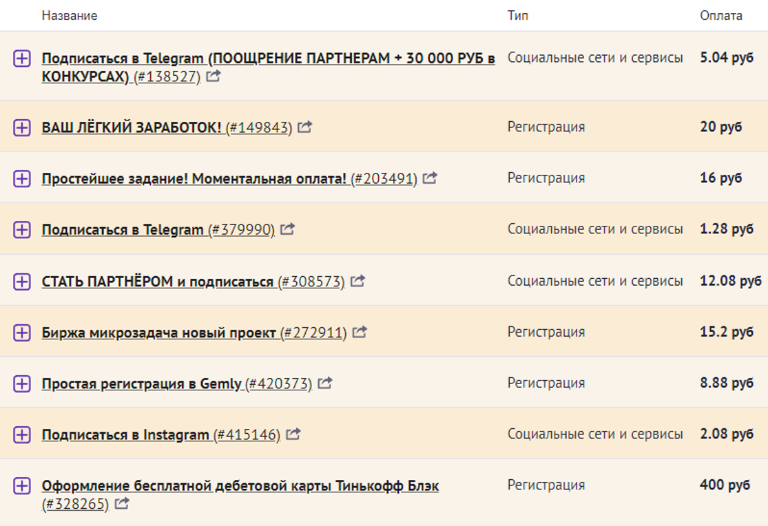 сайт для заработка на кликах