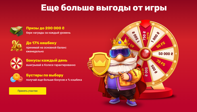 Slotoking ĐŋŅĐ¸ĐˇŅ Đ¸ аĐēŅии