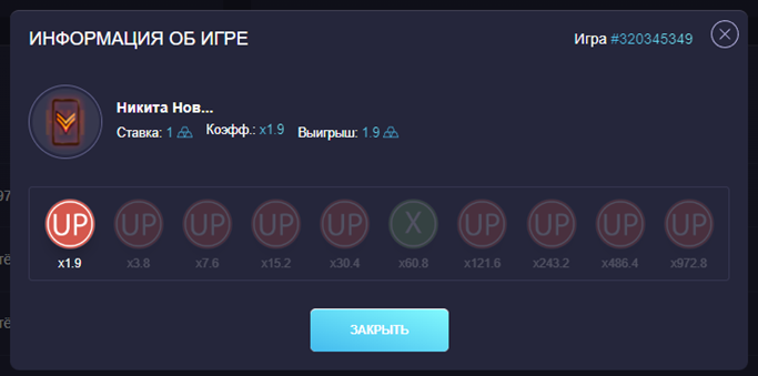 up-x ĐŧĐžĐŊĐĩŅĐēа